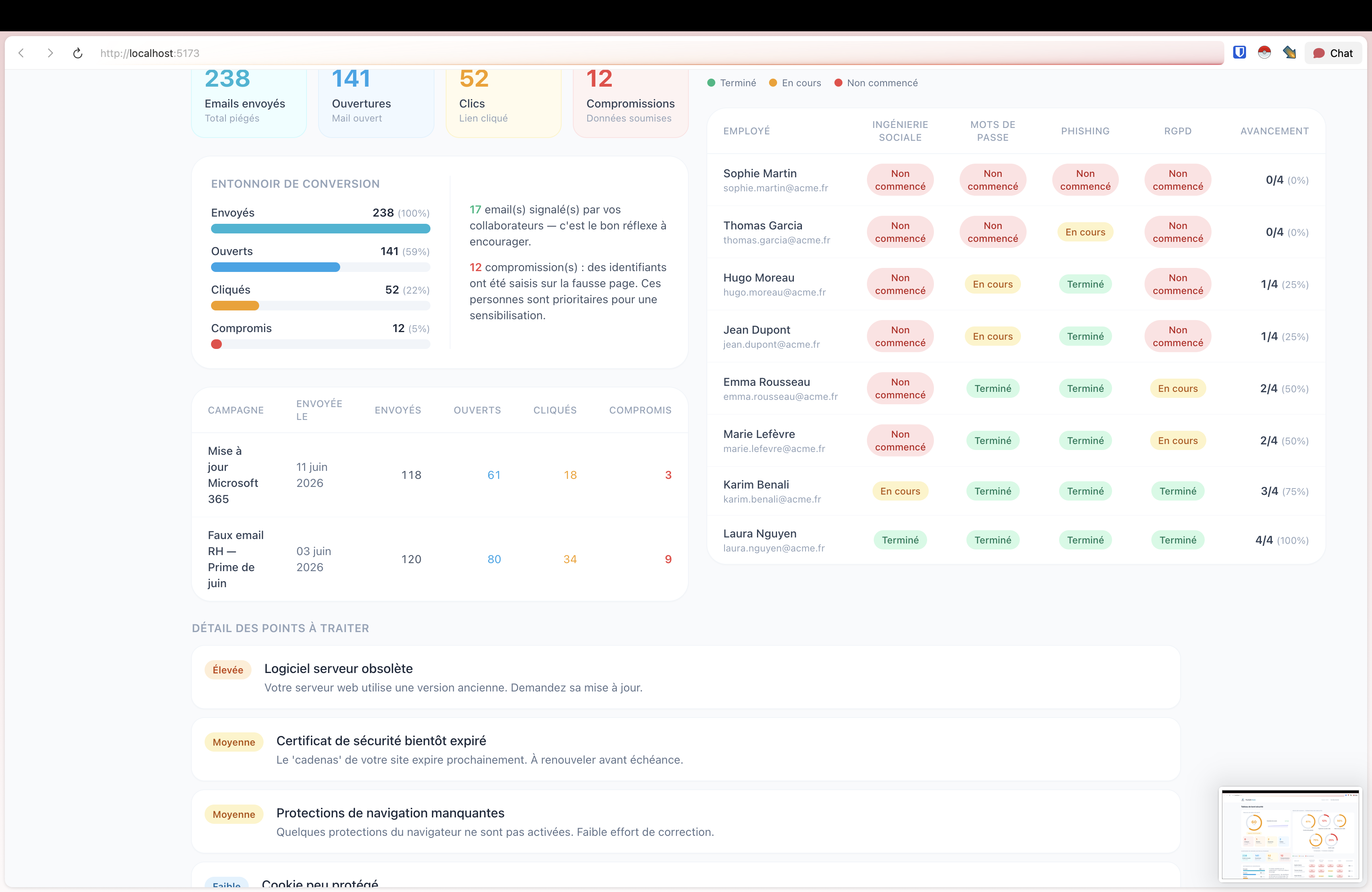 Tableau de bord FluxSafe Radar : tableau de suivi par collaborateur et détail des points à traiter