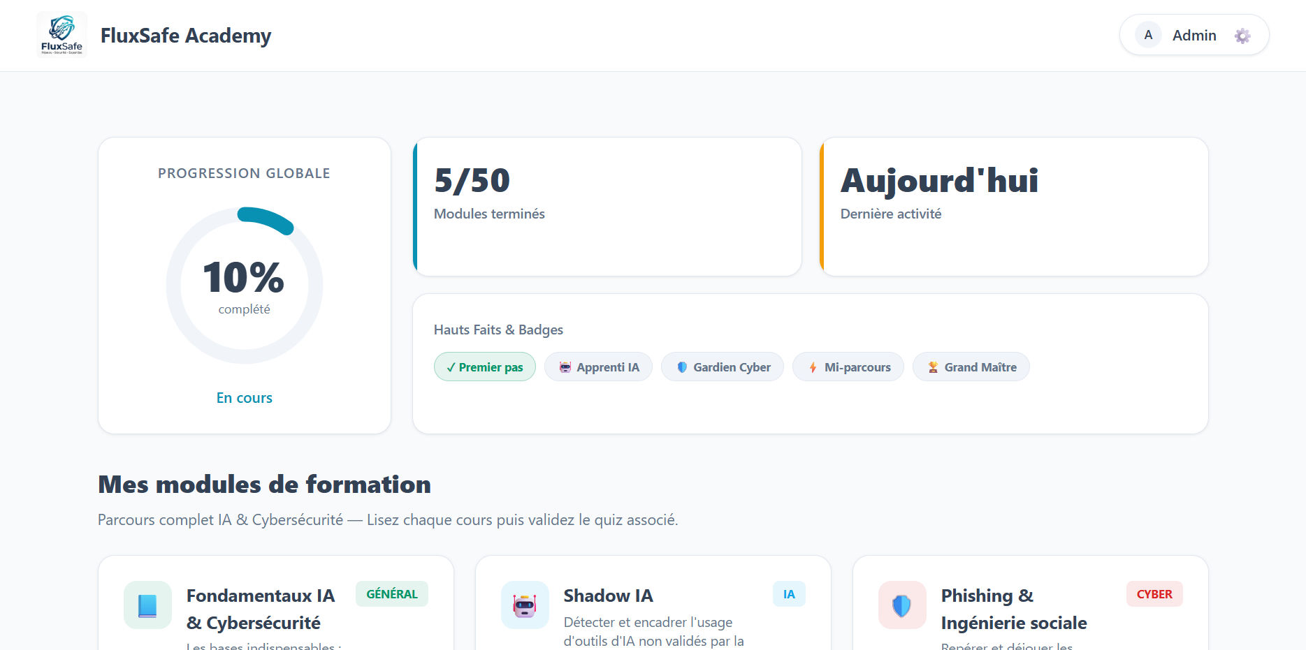 Tableau de bord FluxSafe Academy